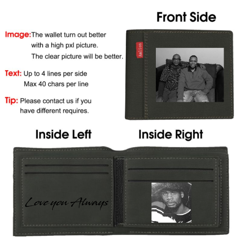 Photo Wallets for Men, Personalized Engraved Wallets With Text for Dad Son, Custom wallet for Fathers Day Gift